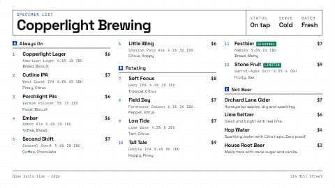 Brew Lab theme